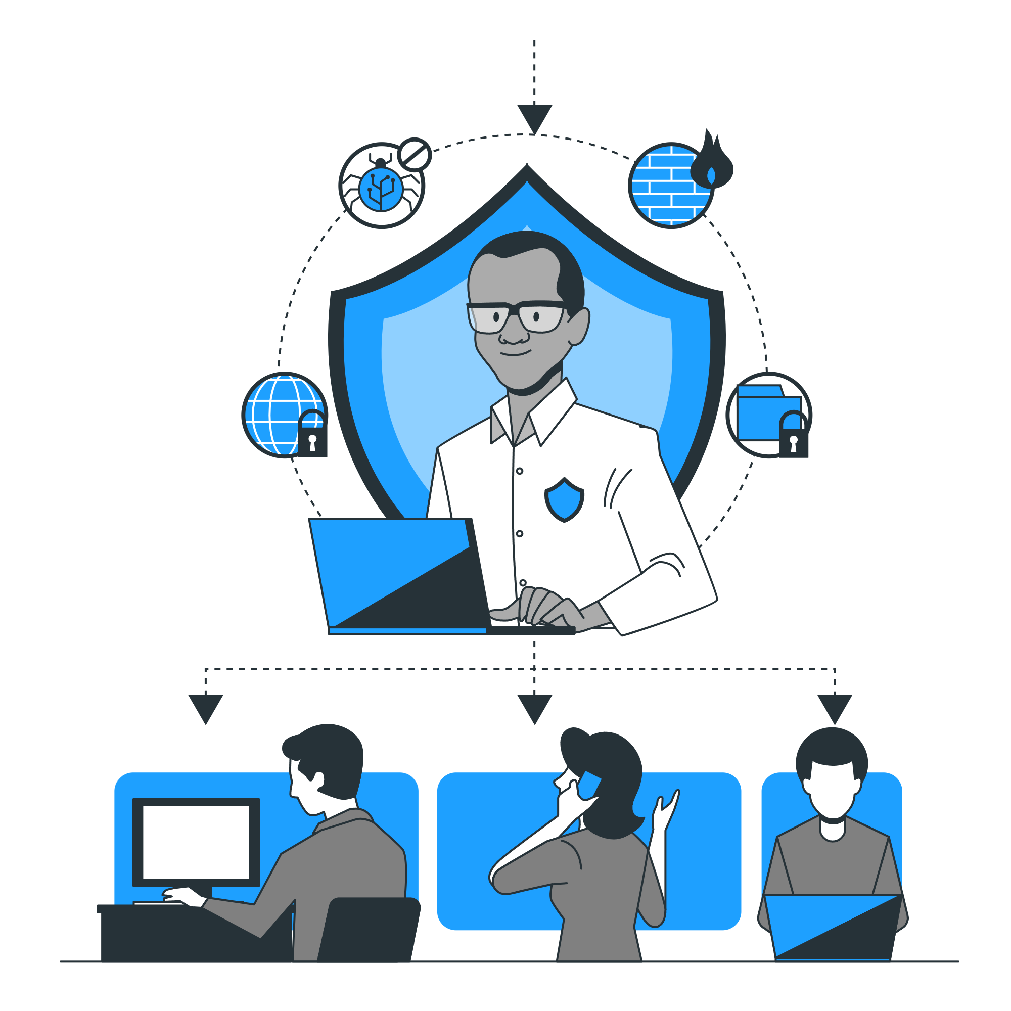 ulmcloud | Reseller Hosting