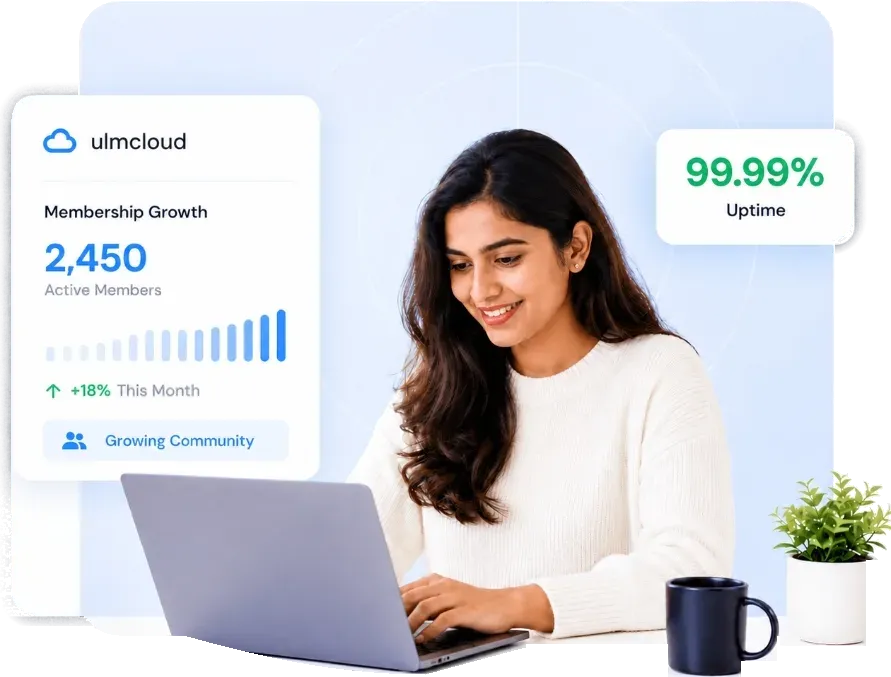 Cloud Server Hosting